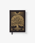 Notes to Mindfulness Journal | Stone Black