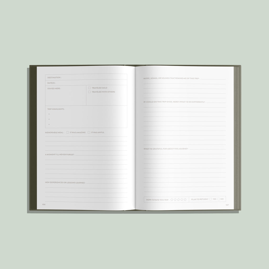 Travel Keepsake Journal | Cloth Hardcover