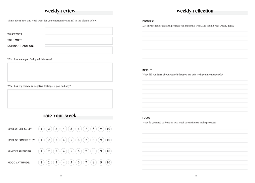 Four-Week Wellness & Mindfulness Journal