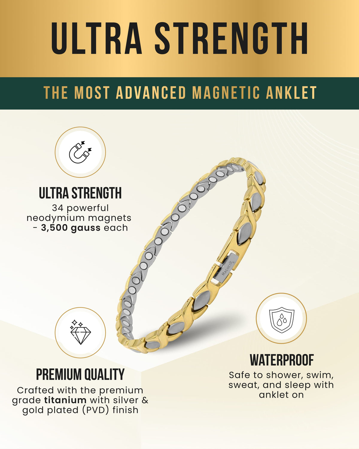 Titanium Magnetic Therapy Anklet — Gold & Silver